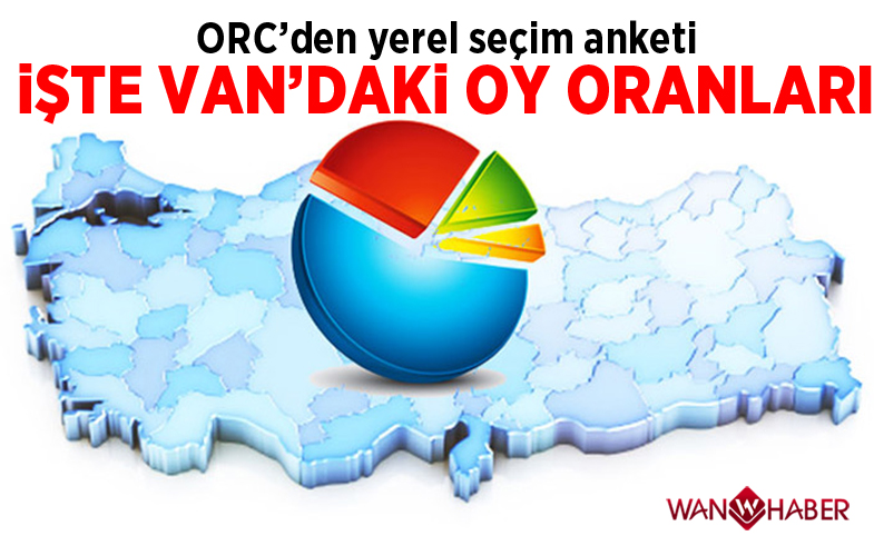 ORC'den yerel seçim anketi: İşte Van'daki oy oranları