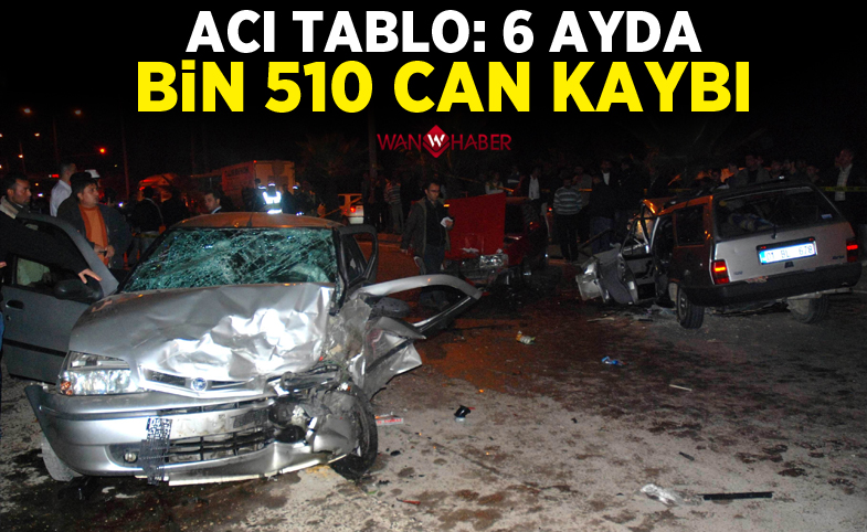 Trafikte acı tablo: 6 ayda bin 510 can kaybı