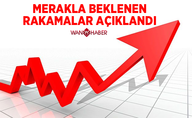 Enflasyon rakamları açıklandı!