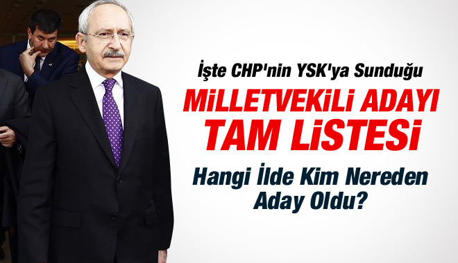 İşte CHP'nin İl İl Milletvekili Aday TAM LİSTESİ (YSK'ya Sunulan Liste)