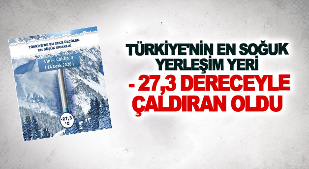 Türkiye'nin en soğuk yerleşim yeri - 27,3 derece ile Çaldıran ilçesi oldu