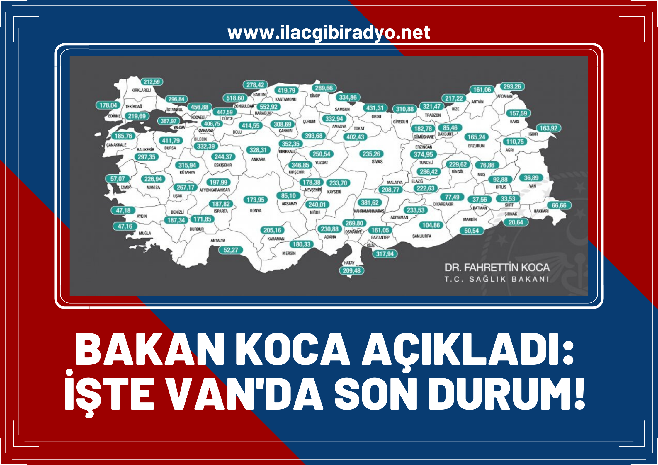 Bakan Koca illere göre haftalık vaka sayısını açıkladı! İşte Van'ın vaka durumu...