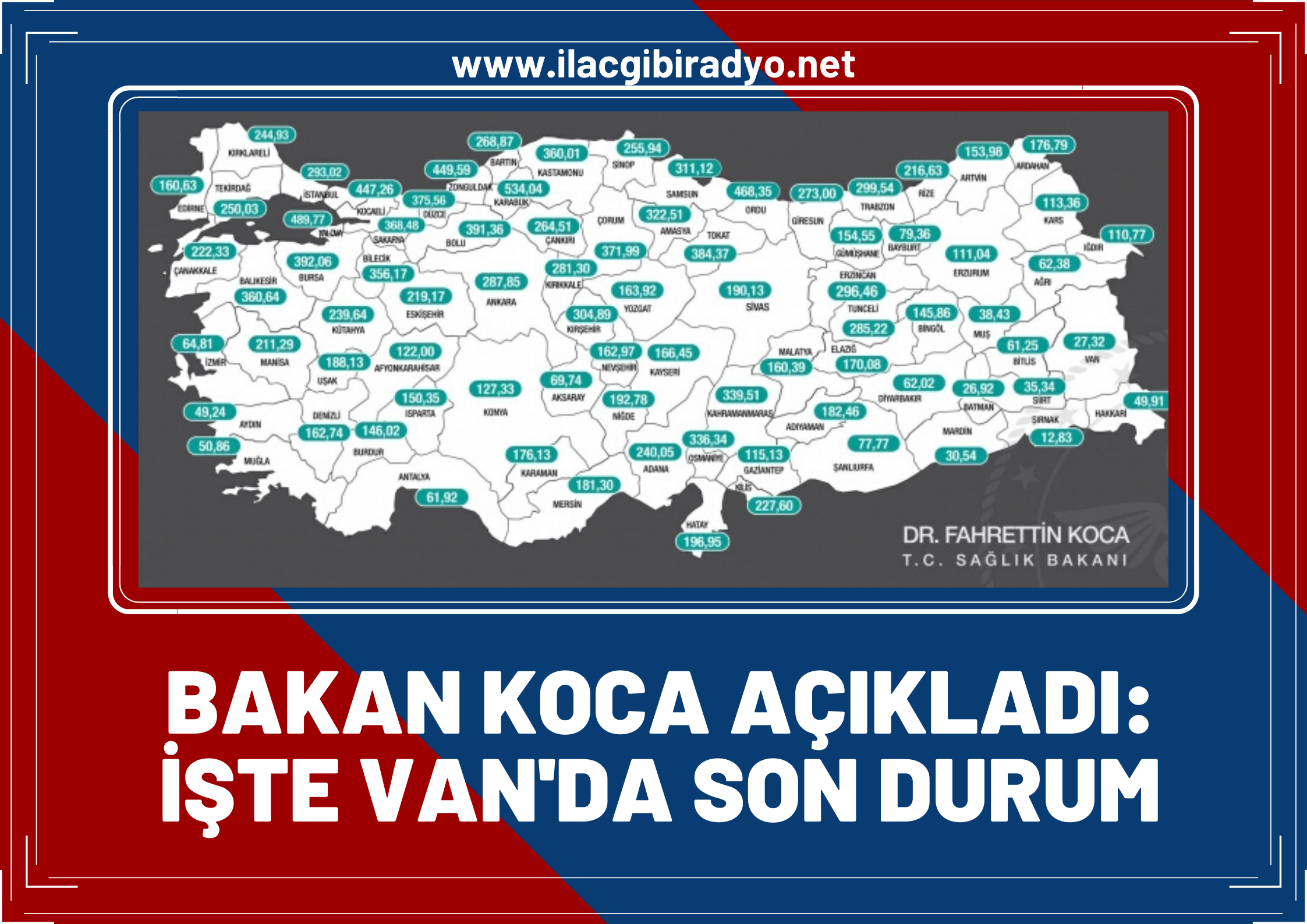 Bakan Koca illere göre haftalık vaka sayısını açıkladı! İşte Van'ın vaka durumu...