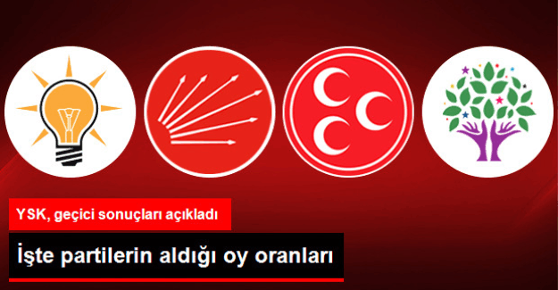 YSK, Geçici Seçim Sonuçlarını Açıkladı